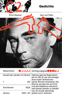 Heinrich Böll-Stiftung, Rheinland-Pfalz, Quartett der verbotenen Bücher, Erich Kästner Studio Michael Schmitz