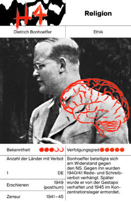 Heinrich Böll-Stiftung, Rheinland-Pfalz, Quartett der verbotenen Bücher, Dietrich Bonhoeffer Studio Michael Schmitz