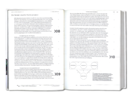 Was Kommunikationsdesign kann, How Communication Design Works, Studio Michael Schmitz, Ulysses Voelker, Verlag Niggli Studio Michael Schmitz