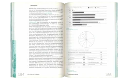 Antidemokratie getarnt als politische Bildung, Heinrich-Böll-Stiftung Rheinland-Pfalz, Weiterdenken, Heinrich-Böll-Stiftung Sachsen, Studio Michael Schmitz Studio Michael Schmitz