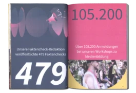 Correctiv Jahresbericht 2024 Spread Studio Michael Schmitz