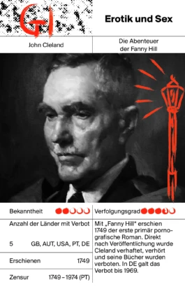 Heinrich Böll-Stiftung, Rheinland-Pfalz, Quartett der verbotenen Bücher, John Cleland Studio Michael Schmitz